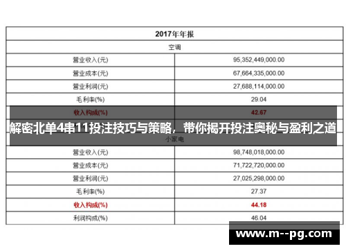 解密北单4串11投注技巧与策略，带你揭开投注奥秘与盈利之道