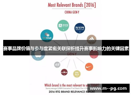 赛事品牌价值与参与度紧密关联探析提升赛事影响力的关键因素