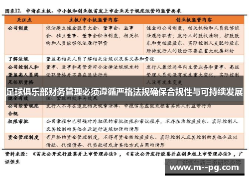 足球俱乐部财务管理必须遵循严格法规确保合规性与可持续发展