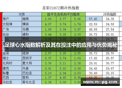足球心水指数解析及其在投注中的应用与优势揭秘 足球心水指数解析及其在投注中的应用与优势揭秘