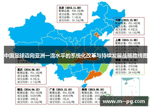 中国足球迈向亚洲一流水平的系统化改革与持续发展战略路线图 中国足球迈向亚洲一流水平的系统化改革与持续发展战略路线图