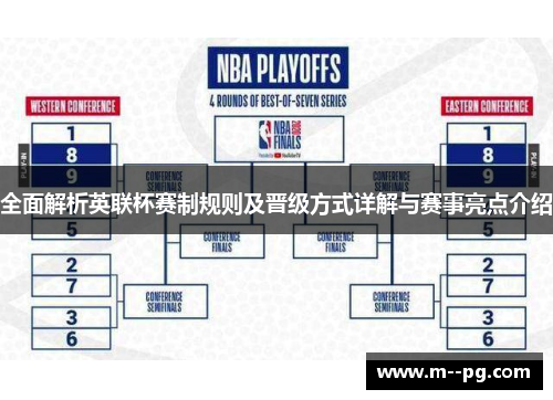 全面解析英联杯赛制规则及晋级方式详解与赛事亮点介绍