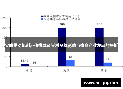 安联赞助机制运作模式及其对品牌影响与体育产业发展的探析 安联赞助机制运作模式及其对品牌影响与体育产业发展的探析
