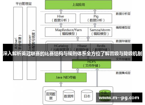 深入解析英冠联赛的比赛结构与规则体系全方位了解晋级与降级机制