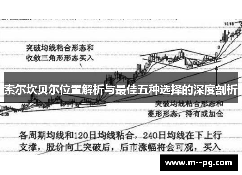 索尔坎贝尔位置解析与最佳五种选择的深度剖析
