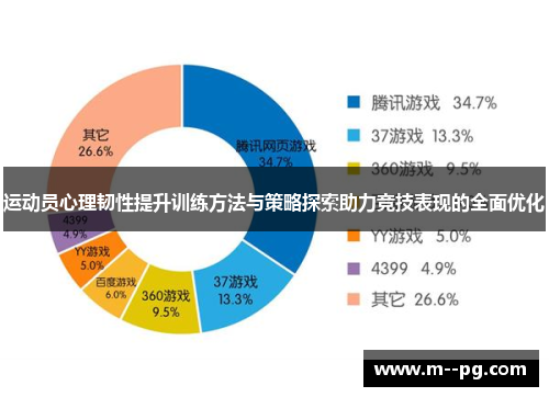 运动员心理韧性提升训练方法与策略探索助力竞技表现的全面优化