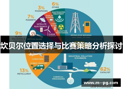 坎贝尔位置选择与比赛策略分析探讨 坎贝尔位置选择与比赛策略分析探讨