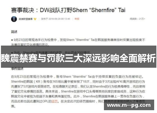 魏震禁赛与罚款三大深远影响全面解析 魏震禁赛与罚款三大深远影响全面解析