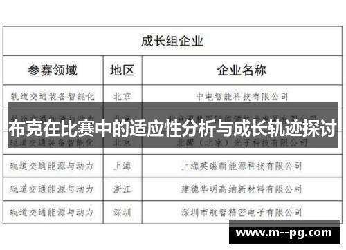 布克在比赛中的适应性分析与成长轨迹探讨