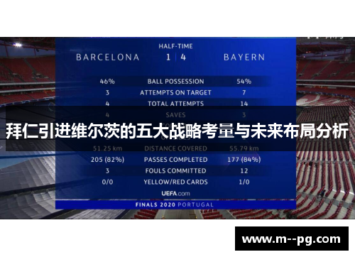 拜仁引进维尔茨的五大战略考量与未来布局分析