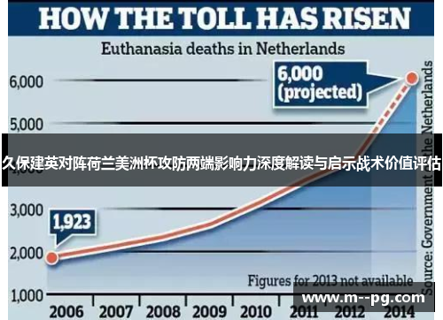 久保建英对阵荷兰美洲杯攻防两端影响力深度解读与启示战术价值评估