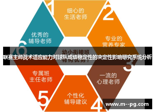 联赛主帅战术适应能力对球队成绩稳定性的决定性影响研究系统分析