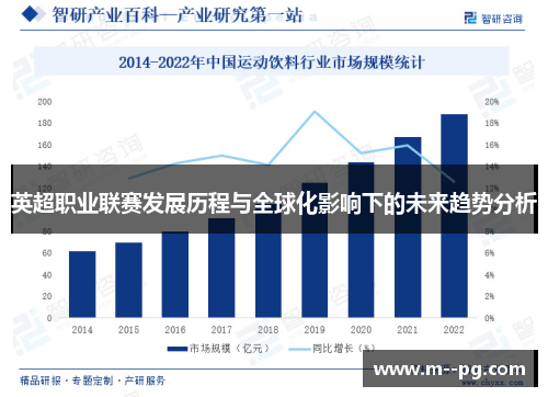 英超职业联赛发展历程与全球化影响下的未来趋势分析