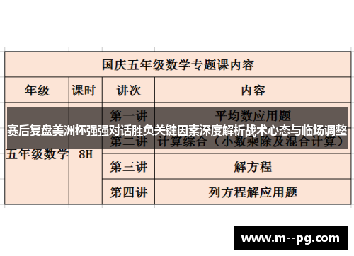 赛后复盘美洲杯强强对话胜负关键因素深度解析战术心态与临场调整