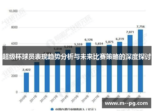 超级杯球员表现趋势分析与未来比赛策略的深度探讨