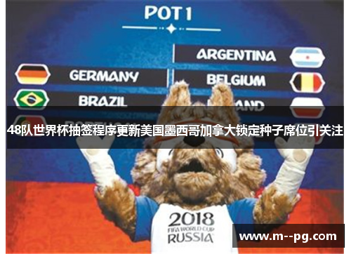 48队世界杯抽签程序更新美国墨西哥加拿大锁定种子席位引关注