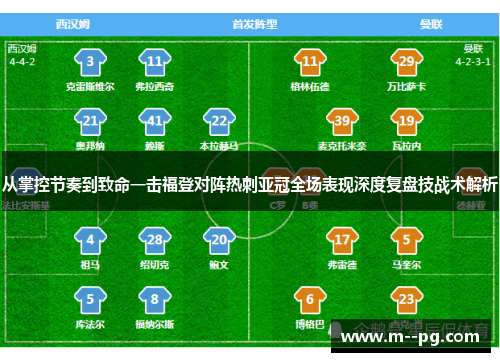 从掌控节奏到致命一击福登对阵热刺亚冠全场表现深度复盘技战术解析