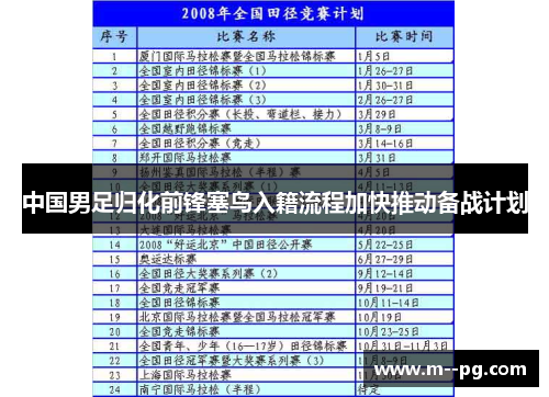 中国男足归化前锋塞鸟入籍流程加快推动备战计划
